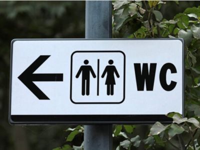 Meaning behind the ‘WC’ sign outside bathrooms